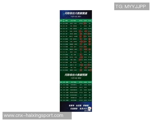 竞彩足球开奖结果查询最新动态与分析助您精准投注策略